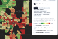 How To Evaluate The Potential Of A Neighborhood
